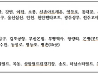 [소식] 미친 영화가 옵니다..