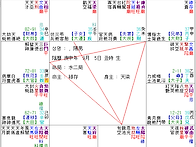 사기꾼(범죄자) 명반의 특..