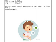위산 역류 사례 외 (왕호응..