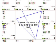 이 명반에 대해 여쭤볼 것..