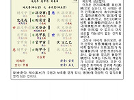 사람에게 부탁하여 일자리..