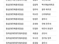 백미영 회원님 백일장 수상..