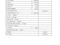 2026년 3월 정기 산행 결..