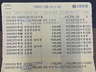 2026년 5월 산행 결산보고