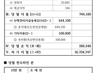 2025년 08월 서울둘레길2..