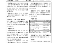 1018(1730) 연중 제29주..