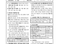 0524(1709) 성..