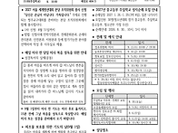 0830(1723) 연중 제22주..
