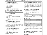 0712(1716) 연중 제15주..