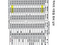 4월 정기모임(2026)