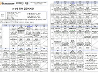 2025년 7월 식단표