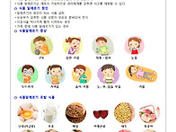 식품알레르기 질환에 대한..