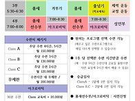 2023년 수련계획 및 수련..