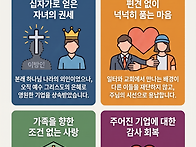 8월 28일 금요일 묵상