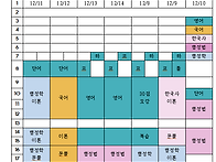 12월 2주차 집중도 향상표