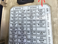 트렁크 렘프 쇼트후 시동불..