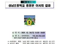 2026년 이사송년회 결과