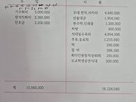 총동체육대회 결산보고