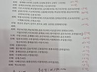 송년회결산보고