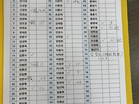 7/15(수) 수요 빅..