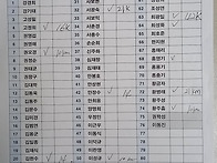 2026년 5월 9일..