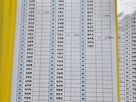 2026년 5월 16..