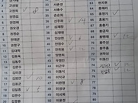 6월 24일 수달 일..