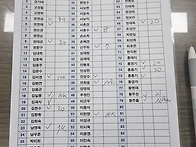 5월 31일 토달 일..