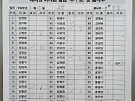 8월 23일 토달 일..