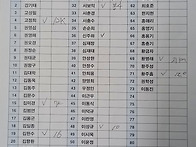 6월 6일 토달 일..