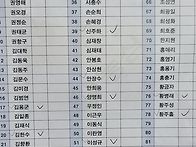 9월13일 토달