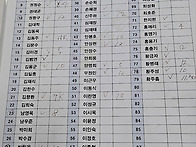 6월 11일 수달 참..