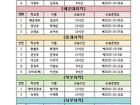 25-초등돌봄교사연..