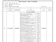 250321-7-장기수선충당금 ..