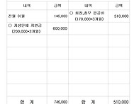 241015-24년 3..