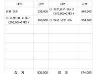 250107-24년 4..