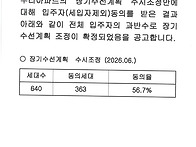 장기수선계획서 수시조정 ..