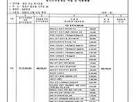 장기수선충담금 적립및 사..