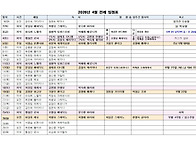 2026년 4월 전례..