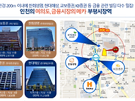 부평시장역 약국 ..