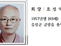충정공파 절효공파종회장에..