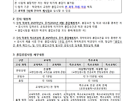 [공고]중등특수교육과 20..