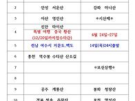 2025년 정기 산행 &특별 여행 일정