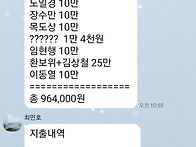 2022년 산울림산악회 송년..