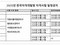 2020년 한국자격개발원 자..