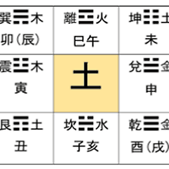 제13화 우주 코드에서 개인의 운명까지 썸네일
