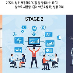 HR의 AX 썸네일