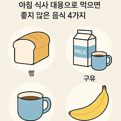 공복에 먹으면 더 안 좋은 아침식품 4가지! 건강 썸네일