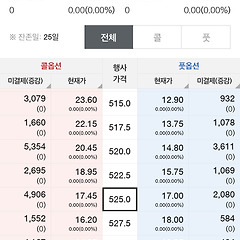 16. 현재 진행형 루틴: 긴장과 여유가 공존하는 하루 썸네일