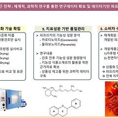 국산 농산물의 분석 기반 스토리텔링 프로젝트 썸네일